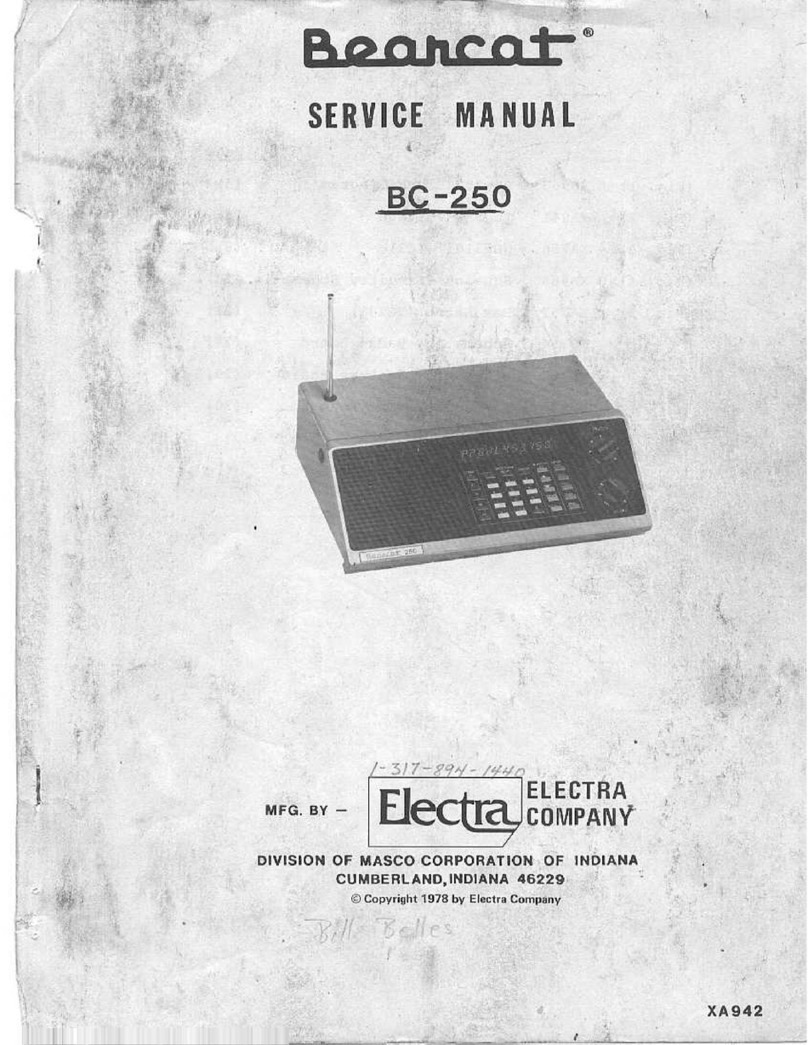 Bearcat BC-250 User manual