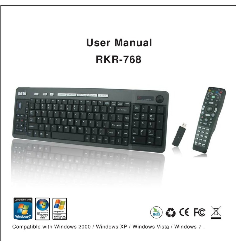 foc.us RKR-768 user manual