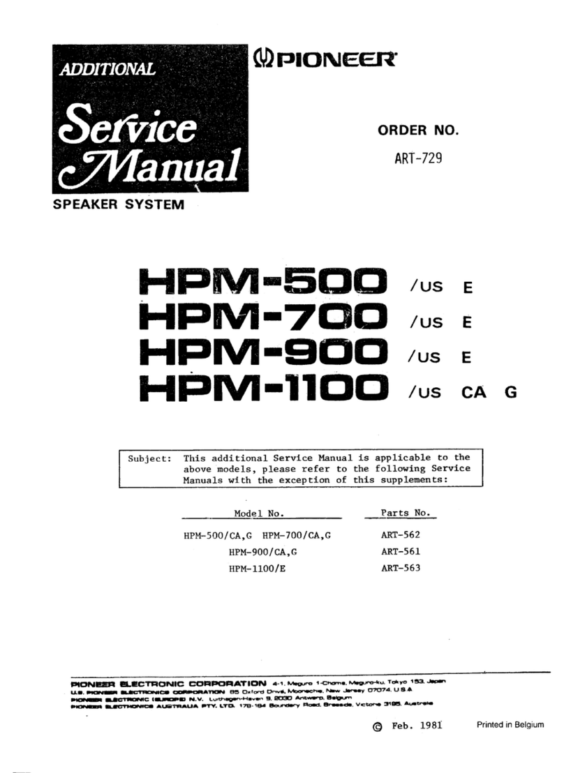 Pioneer HPM-500 Service manual