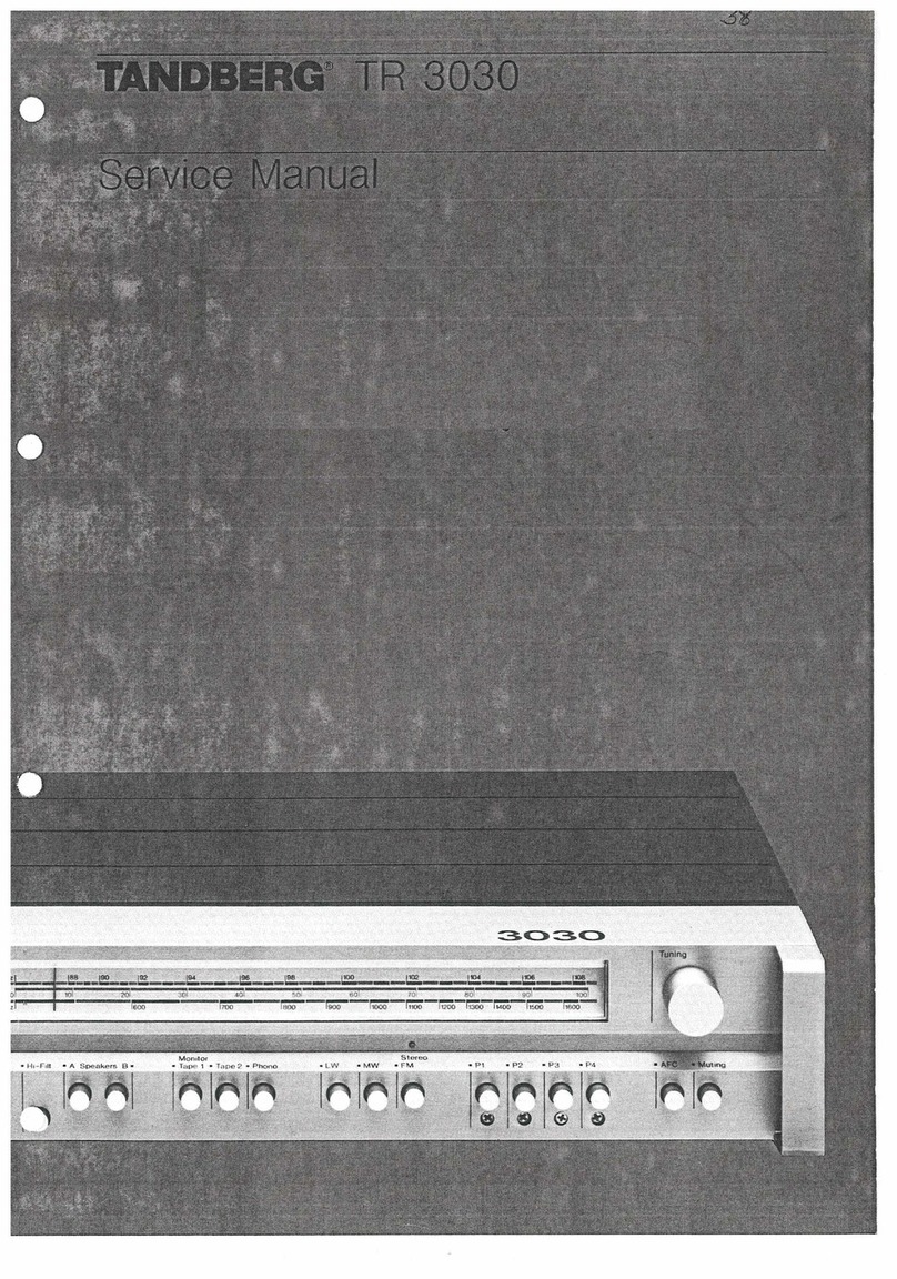 TANDBERG TR 3030 Service manual