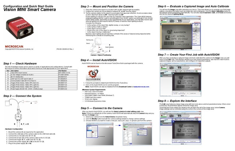 Microscan Vision MINI User manual Microscan Vision MINI User manual