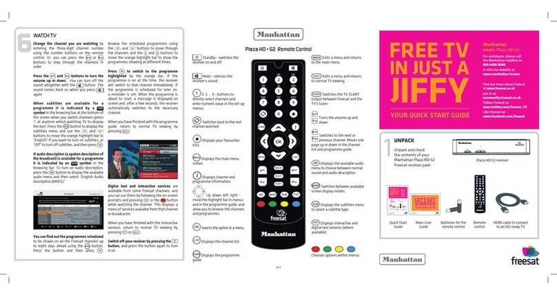 Manhattan Plaza HD S2 User manual