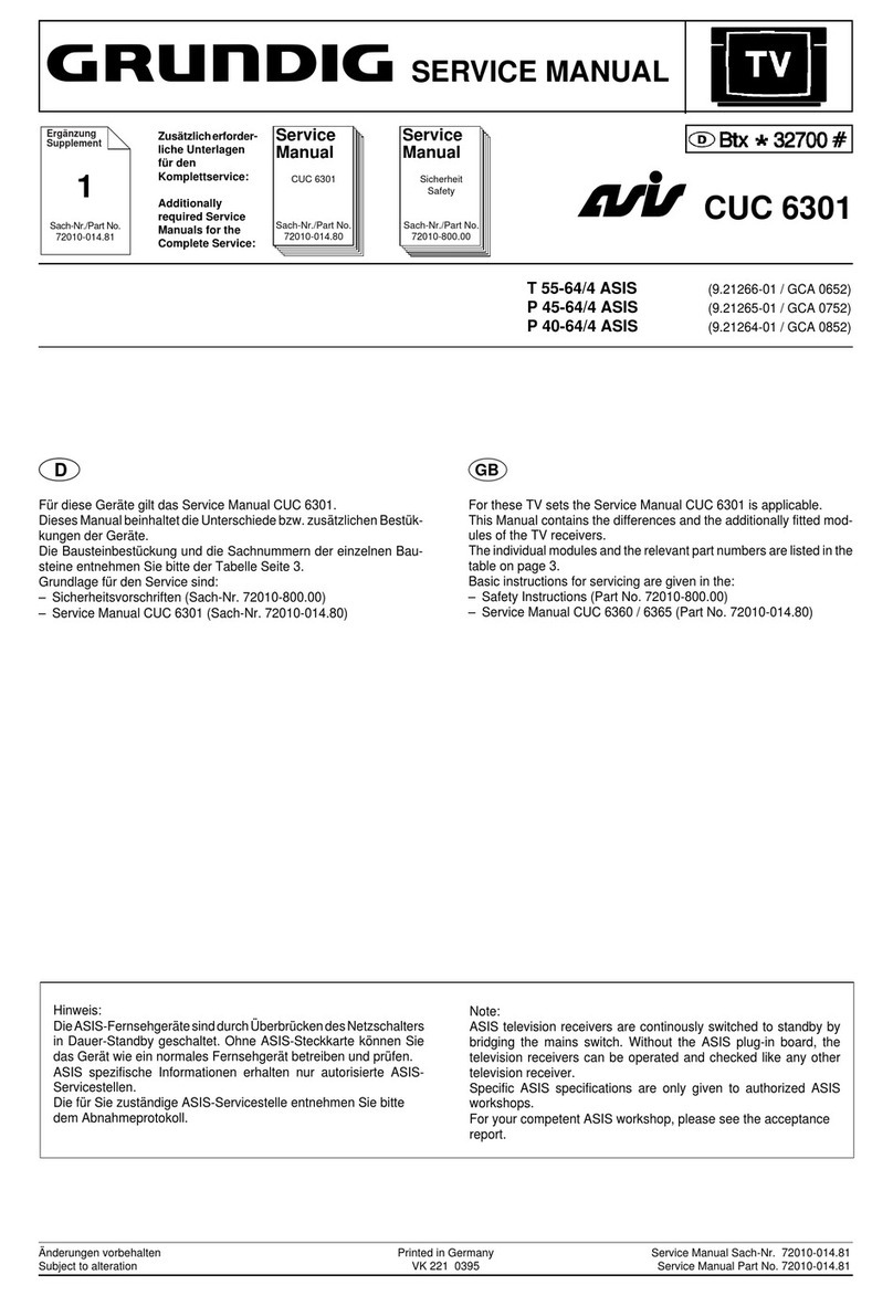 Grundig ASIS CUC 6301 User manual