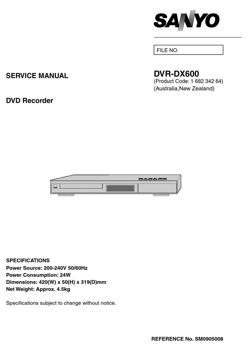 Sanyo DVR-DX600 User manual Sanyo DVR-DX600 User manual