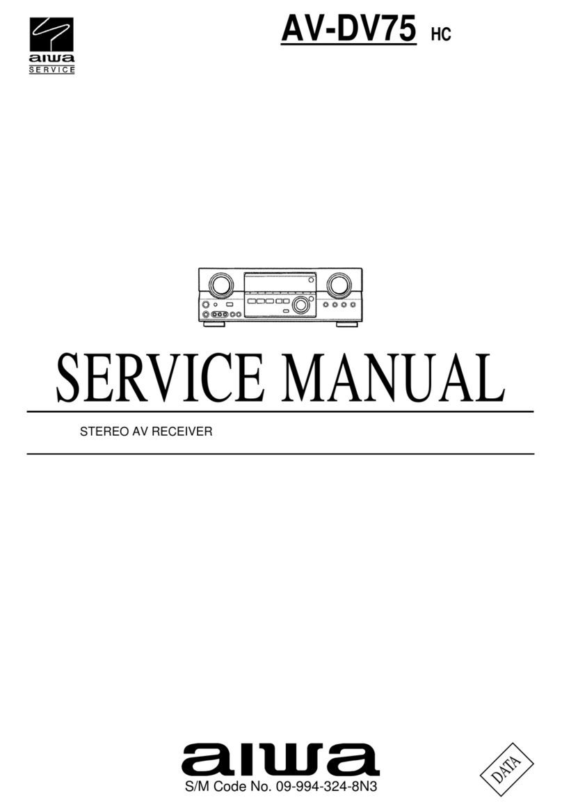 Aiwa AV-DV75 HC Service manual