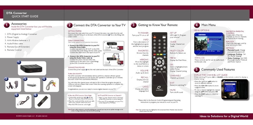 Evolution DTA converter User manual