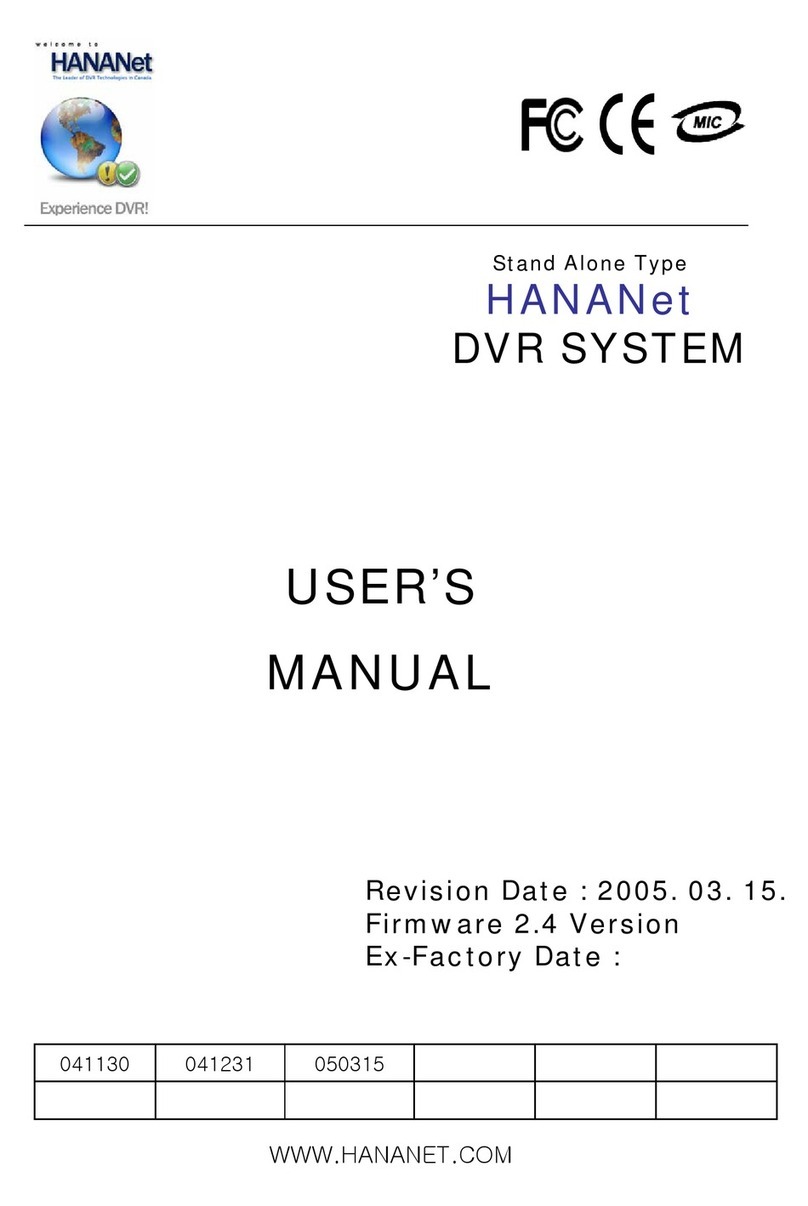 HanaNet 400S User manual
