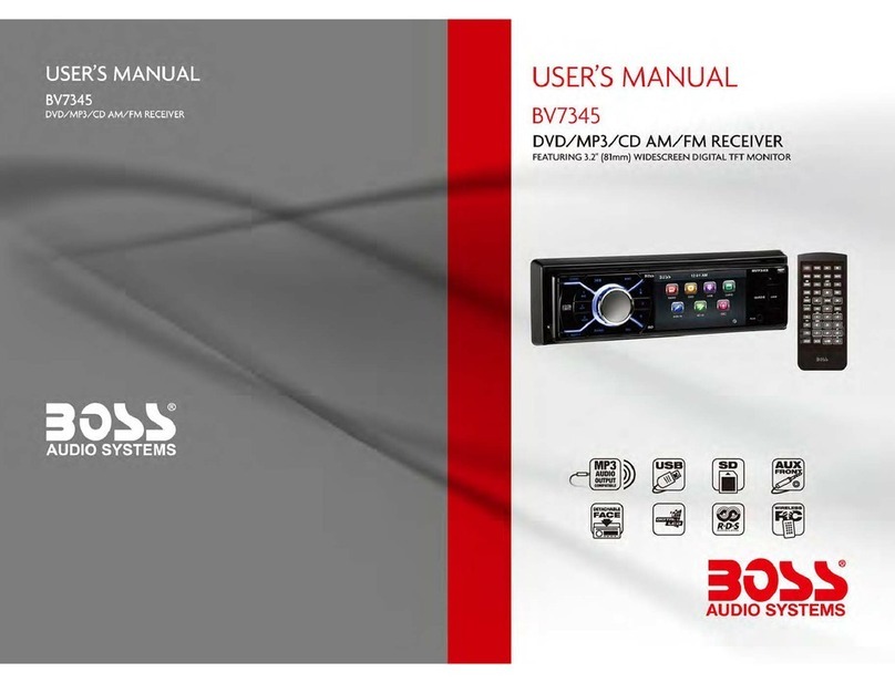 BOSSCO BV7345 user manual