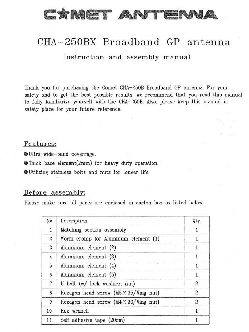 Comet CHA-250BX User manual Comet CHA-250BX User manual