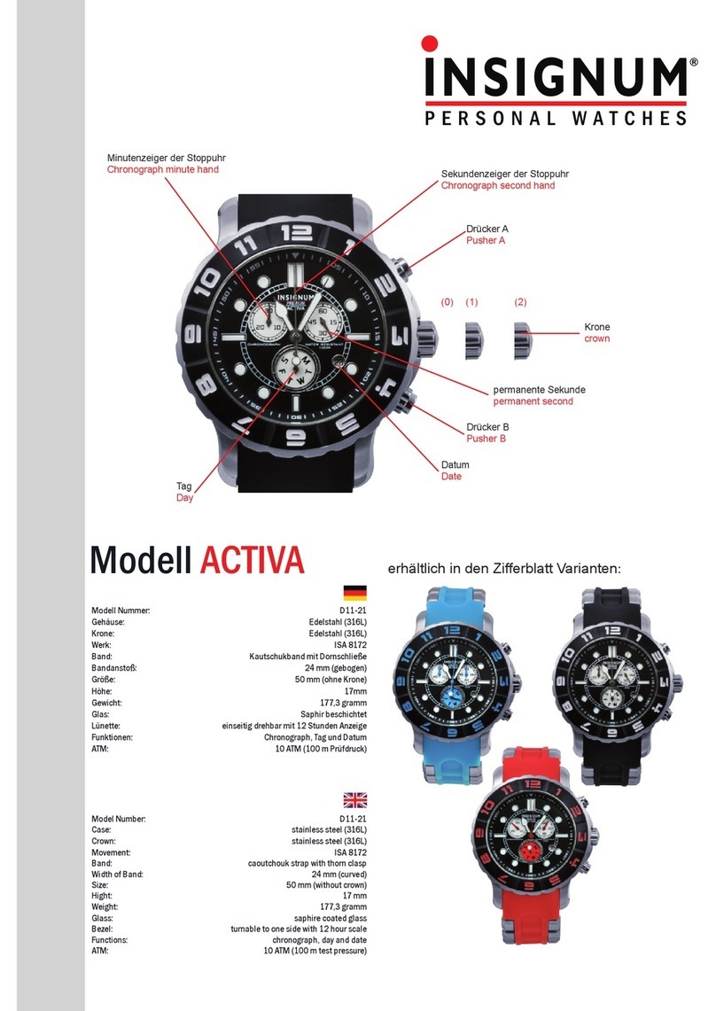 Insignum Activa D11-21 quick start guide