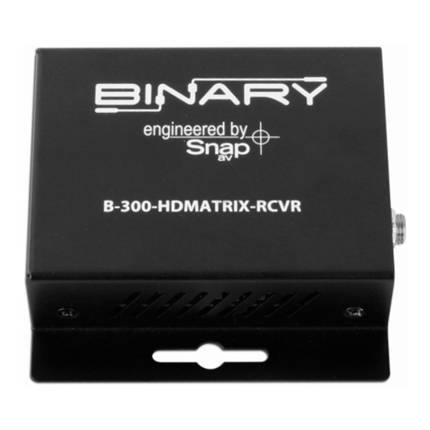 Binary B-300-HDMATRIX-RCVR User manual
