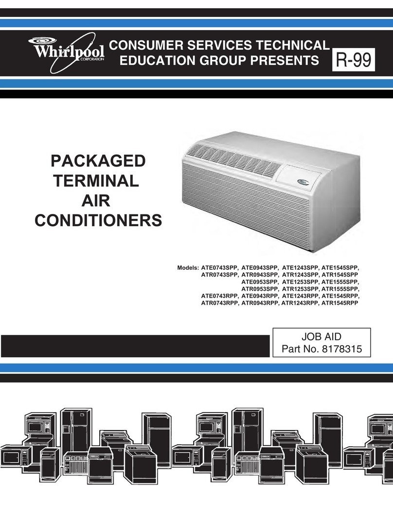 Whirlpool ATE0743SPP Quick start guide