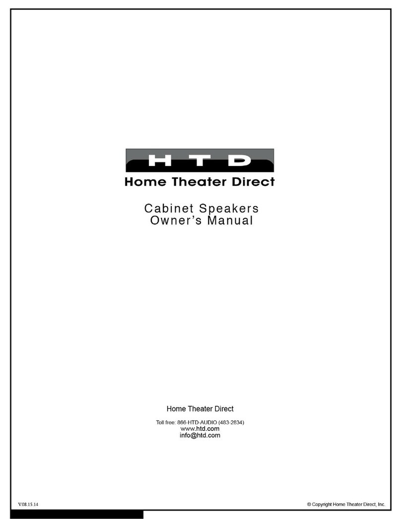 HTD Cabinet Speakers owner's manual