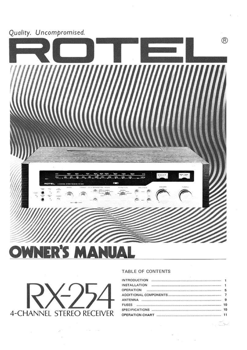Rotel RX-254 owner's manual