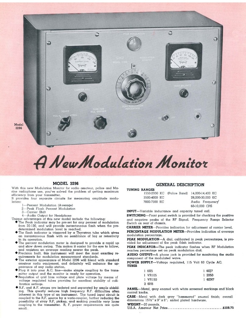 Triplett 3296 instruction manual