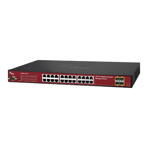 Interlogix IFS NS3550-24T/4S User manual
