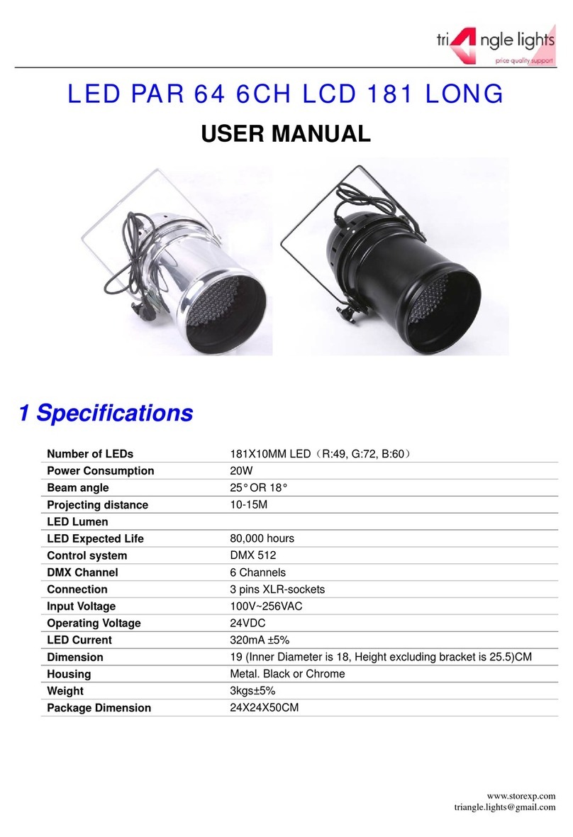 Triangle Lights LED PAR 64 6CH LCD 181 LONG user manual