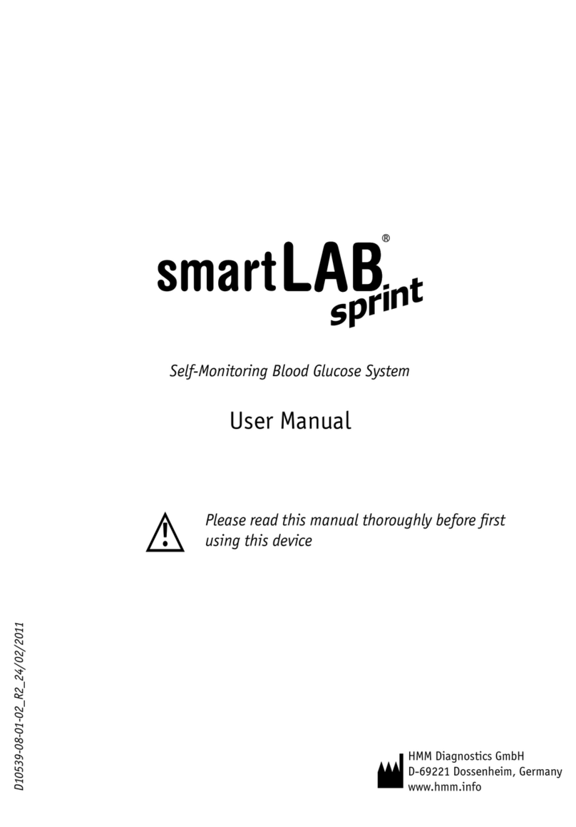 HNM Diagnostics smartLAB Sprint User manual
