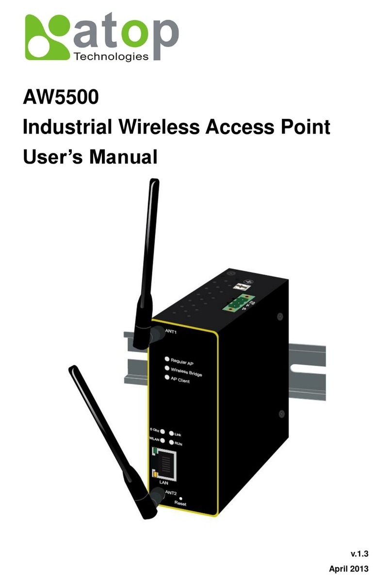 Atop AW5500 user manual