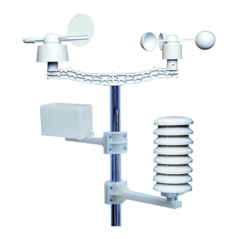 Mi-Sol WH2081 Operation manual