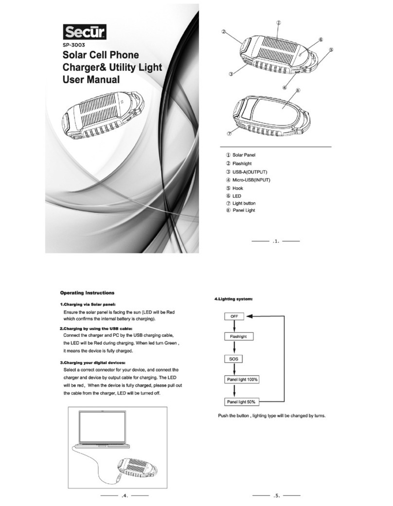 Secur SP-3003 user manual