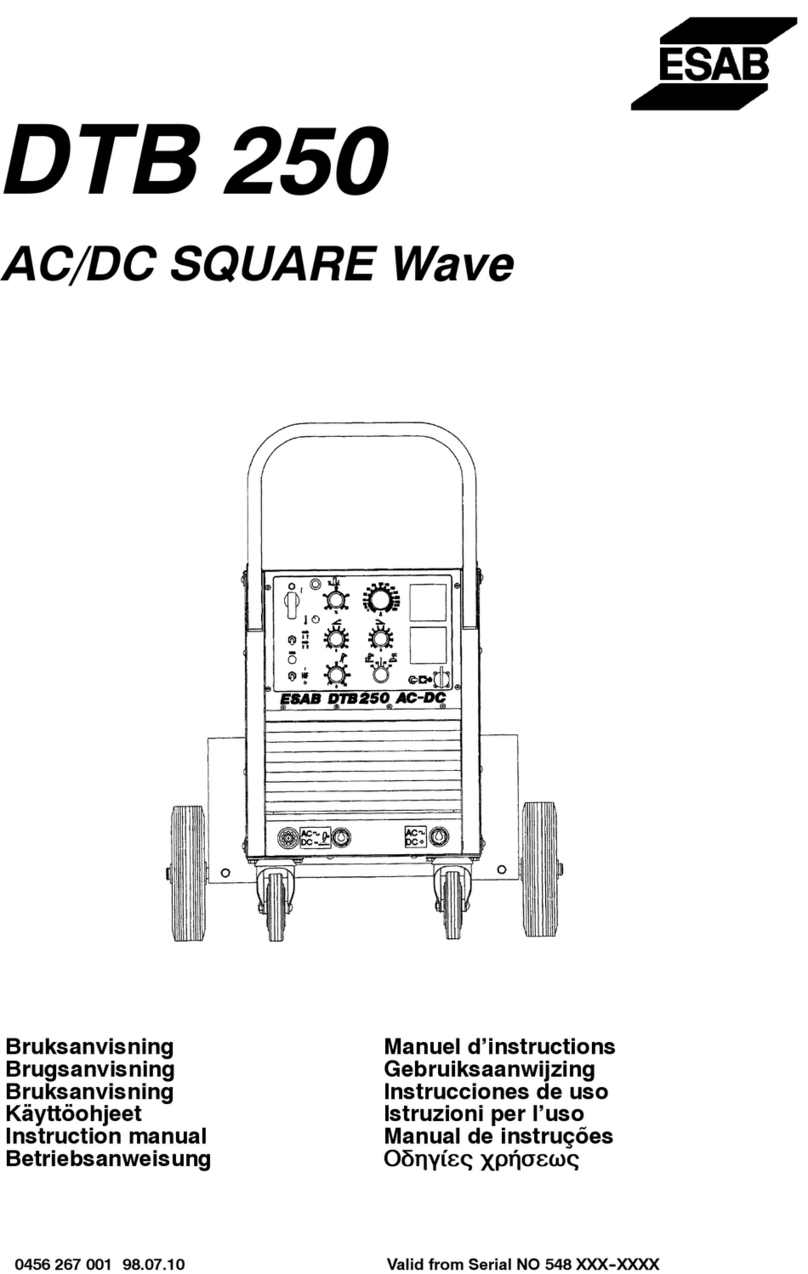 ESAB DTB 250 User manual