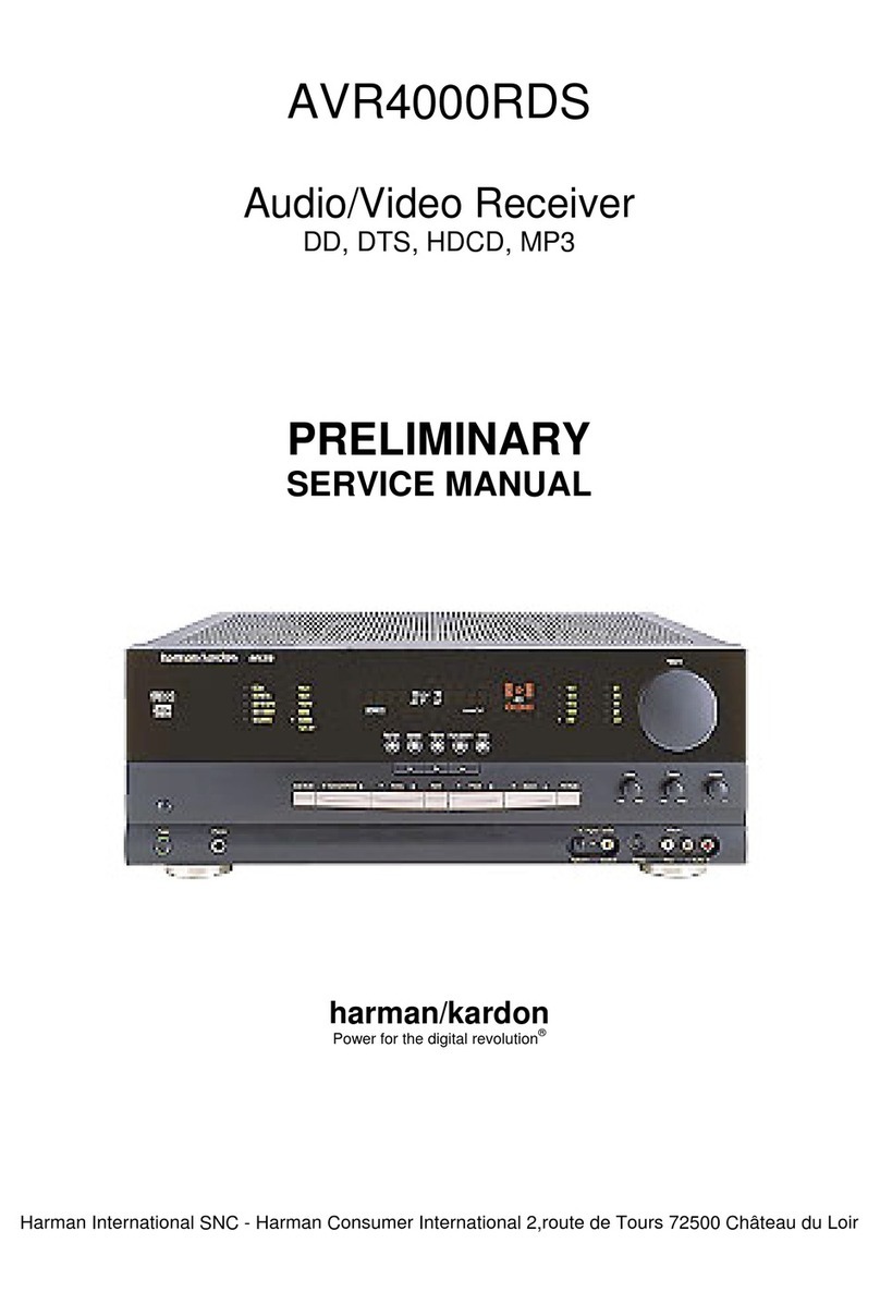 Harman Kardon AVR4000RDS User manual