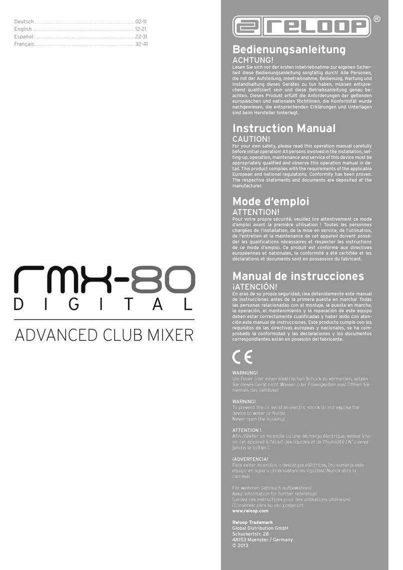 Reloop rmx-80 instruction manual