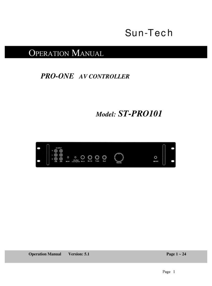 Sun-Tech ST-PRO101 PRO-ONE Operation manual