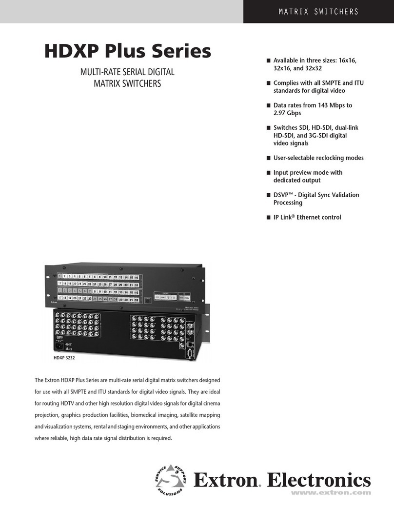 Extron electronics HDXP Plus Series quick guide