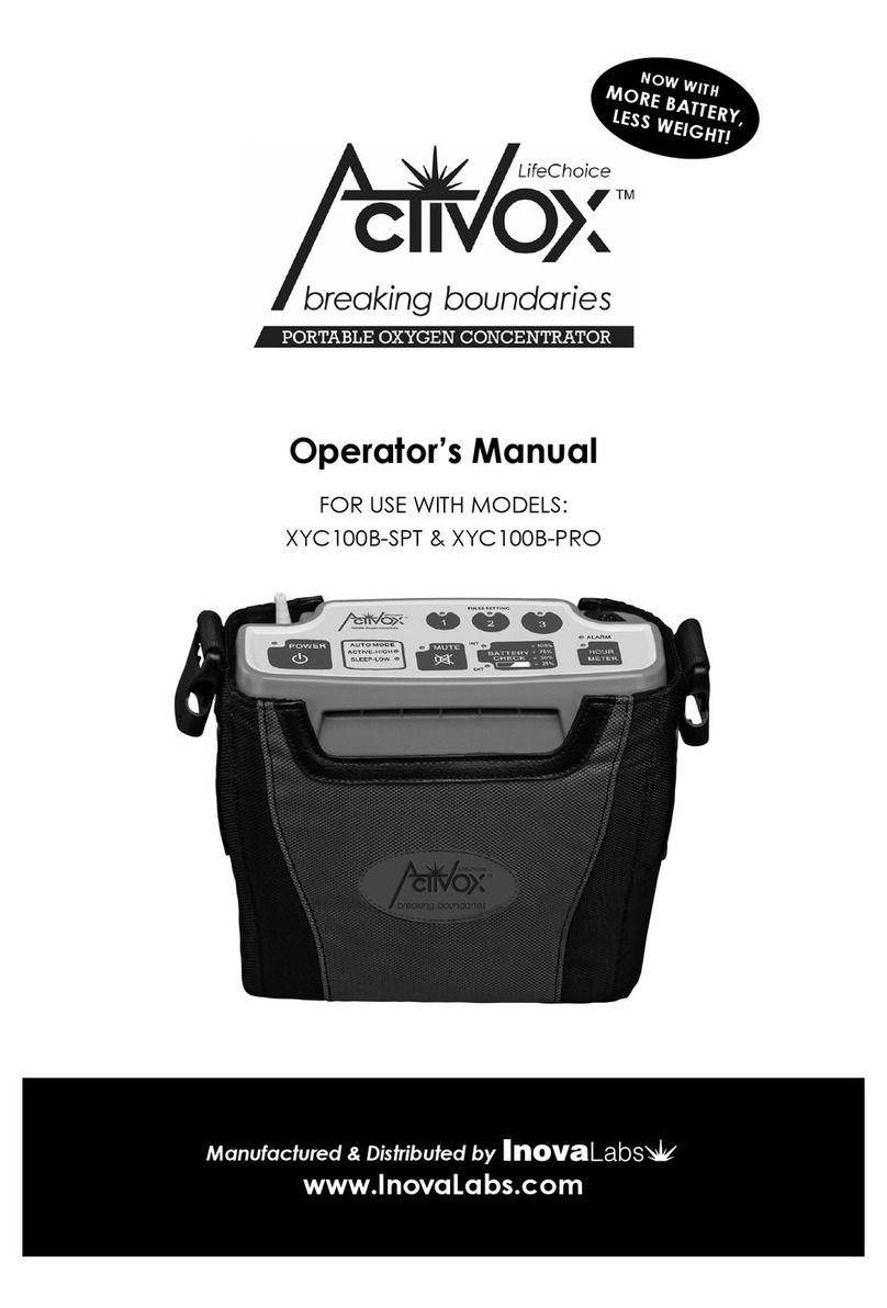 Activox XYC100B-SPT User manual