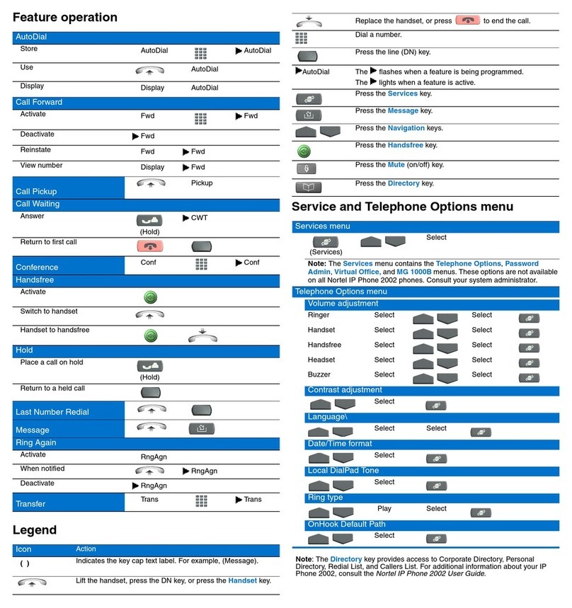 Nortel Networks IP Phone 2002 Reference guide