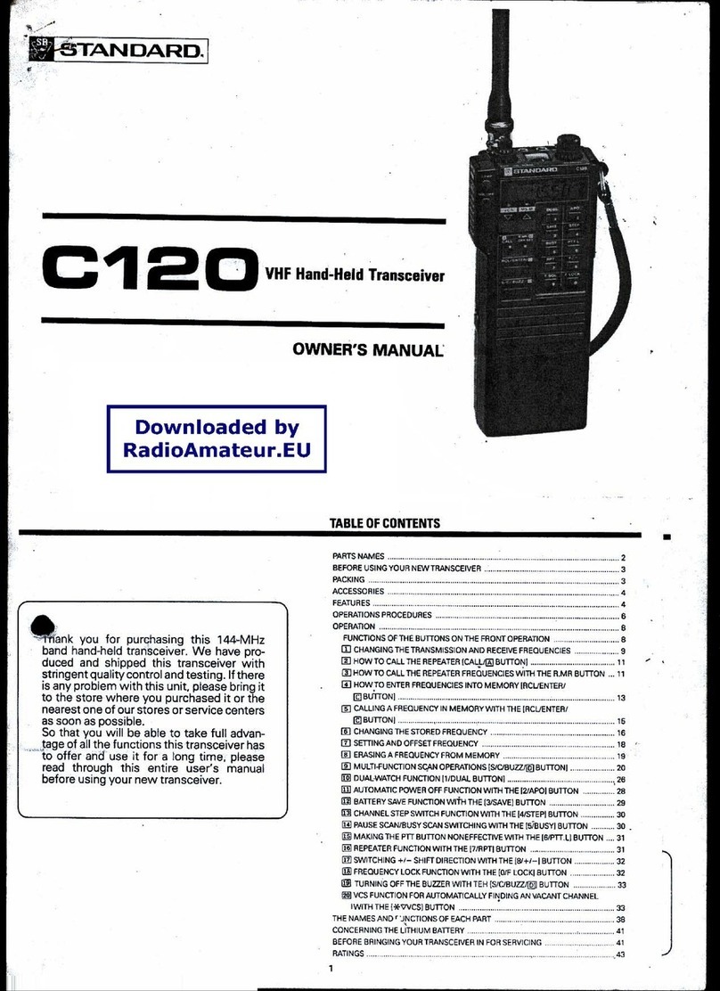 Standard C120 User manual