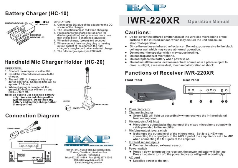 Bap IWR-220XR Operation manual