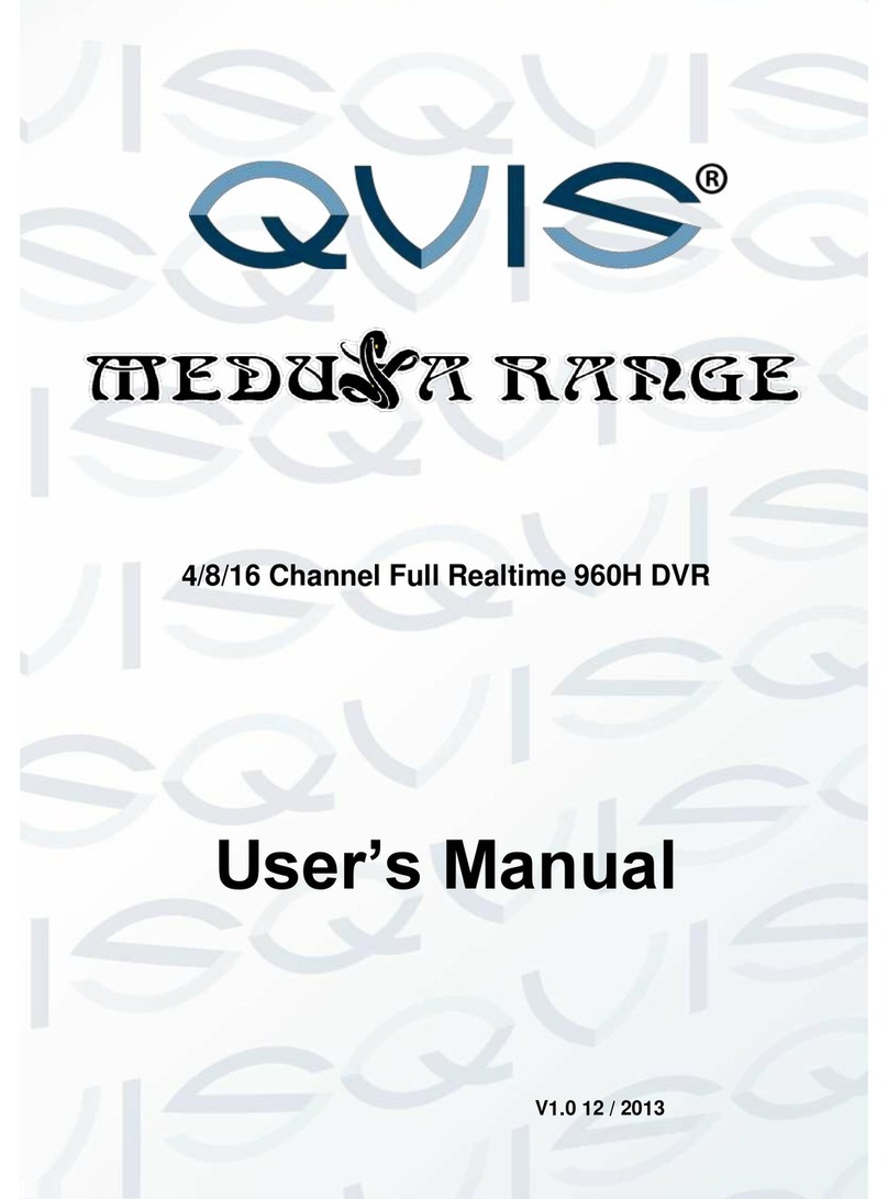 Qvis DVR user manual