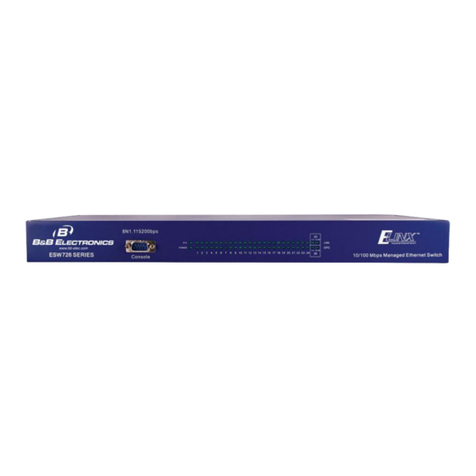 B&B Electronics Elinx ESW626Series User manual