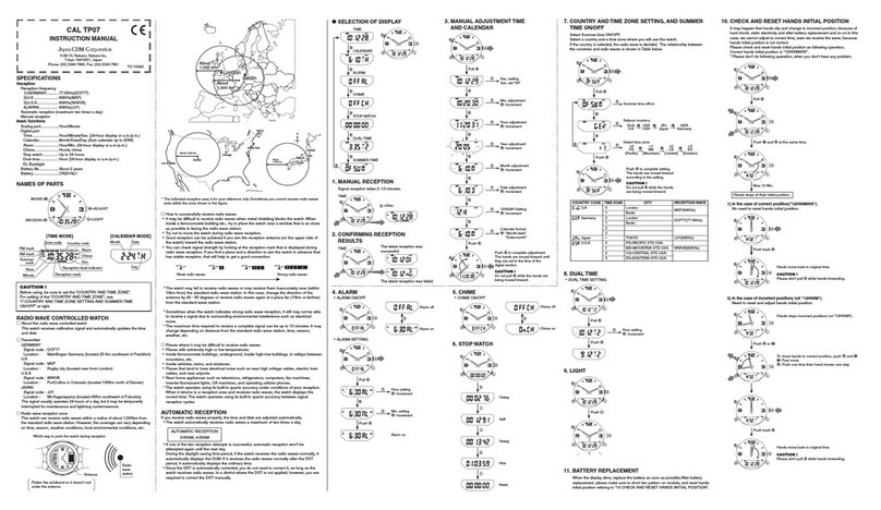 Japan CBM CAL TP07 instruction manual