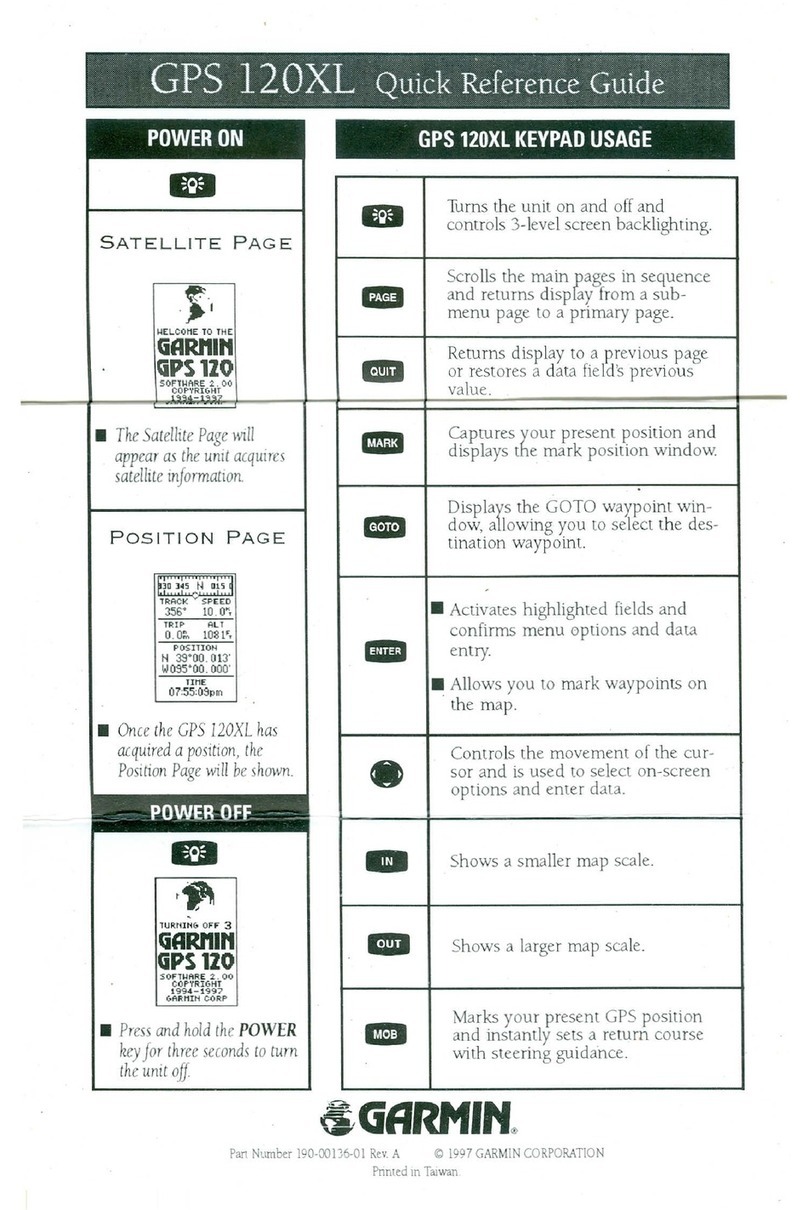 Garmin GPS 120XL Quick reference guide