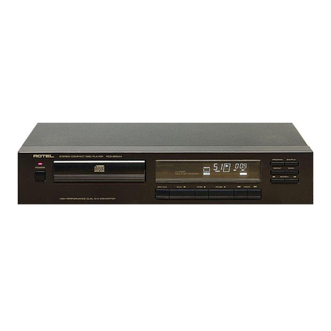Rotel RCD-955AX User manual