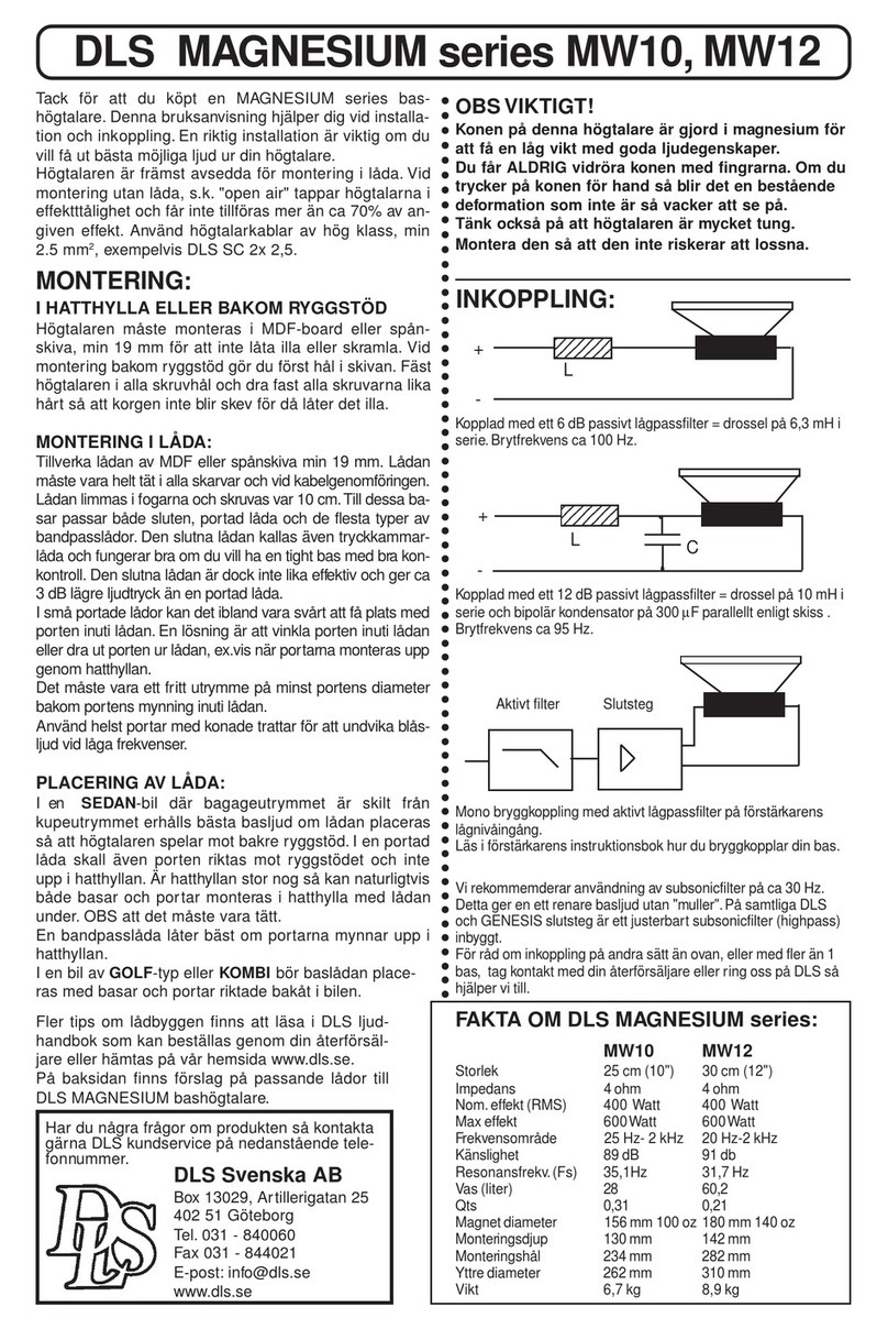 DLS Magnesium MW10 User manual