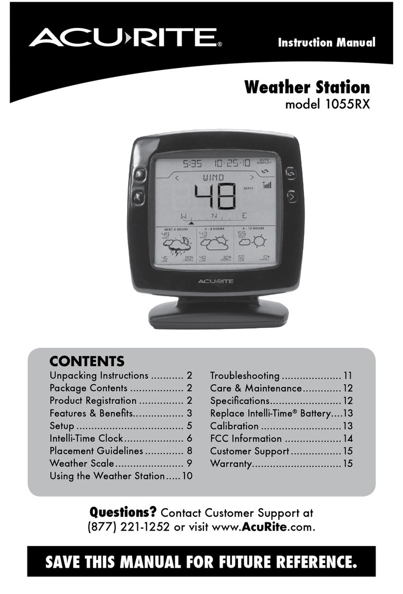 ACU-RITE 1055RX instruction manual