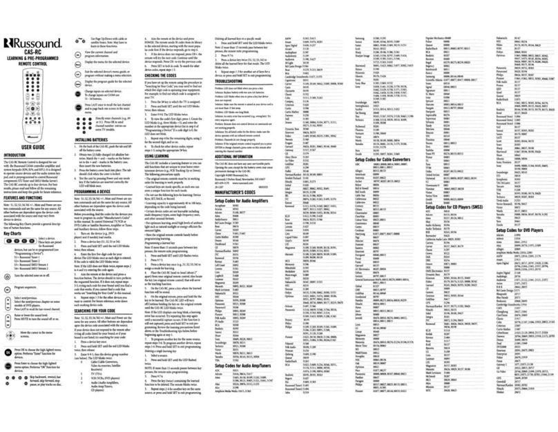 Russound CAS-RC User manual