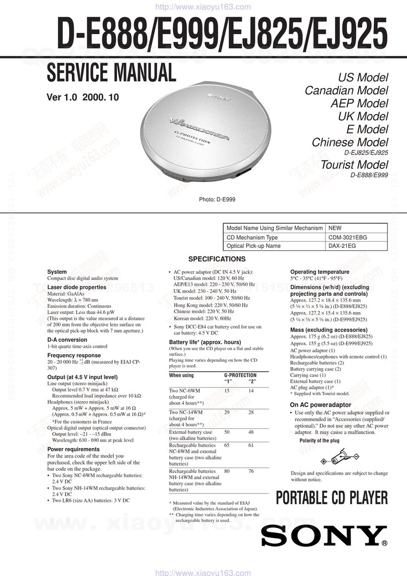 Sony Walkman D-E888 User manual
