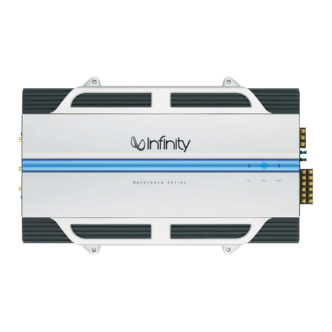 Infinity 5760a User manual