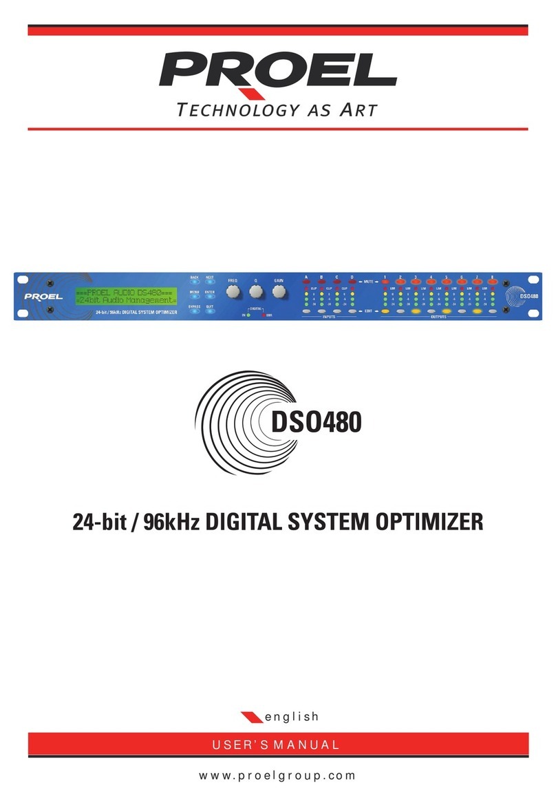 PROEL Axiom DSO480 user manual