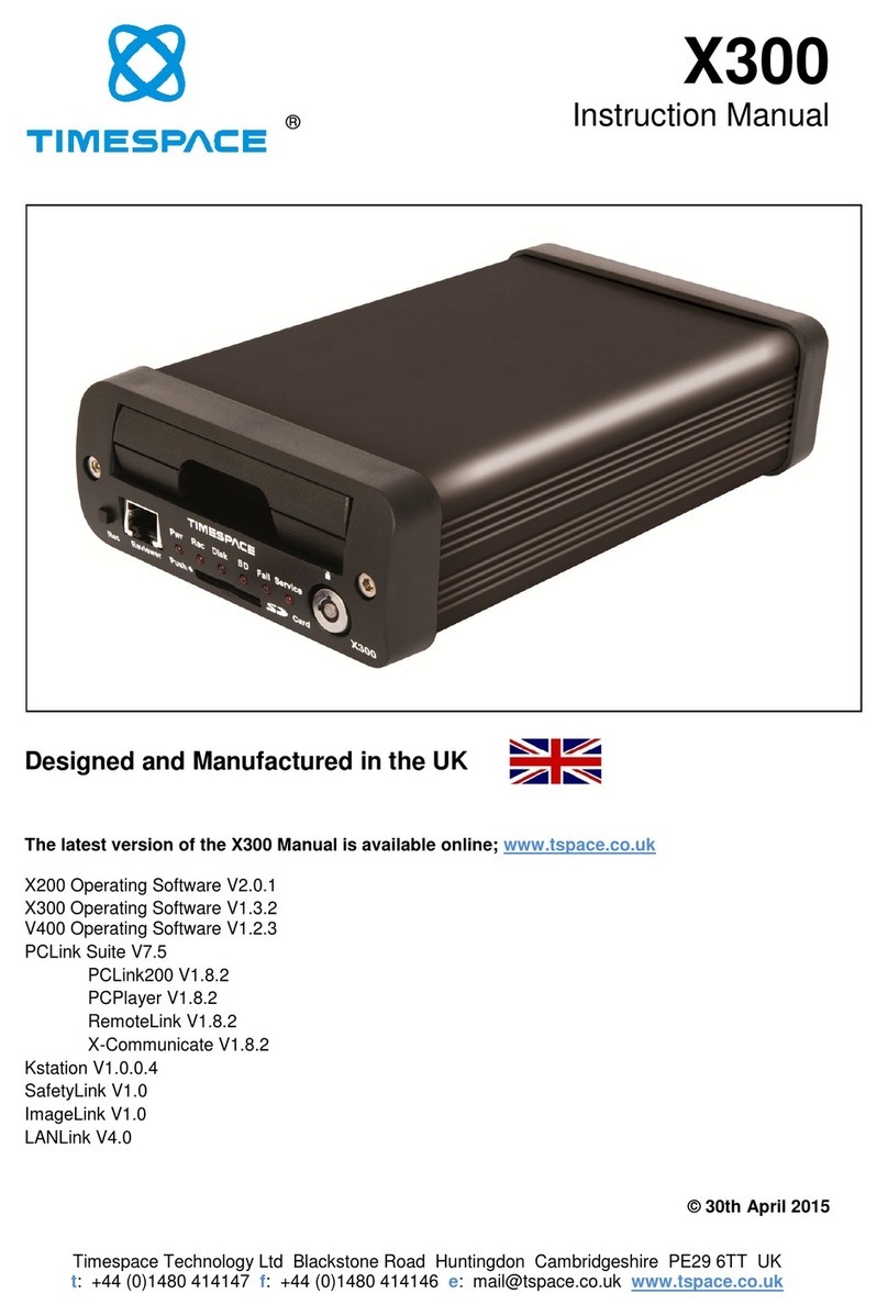Timespace X300 Series User manual