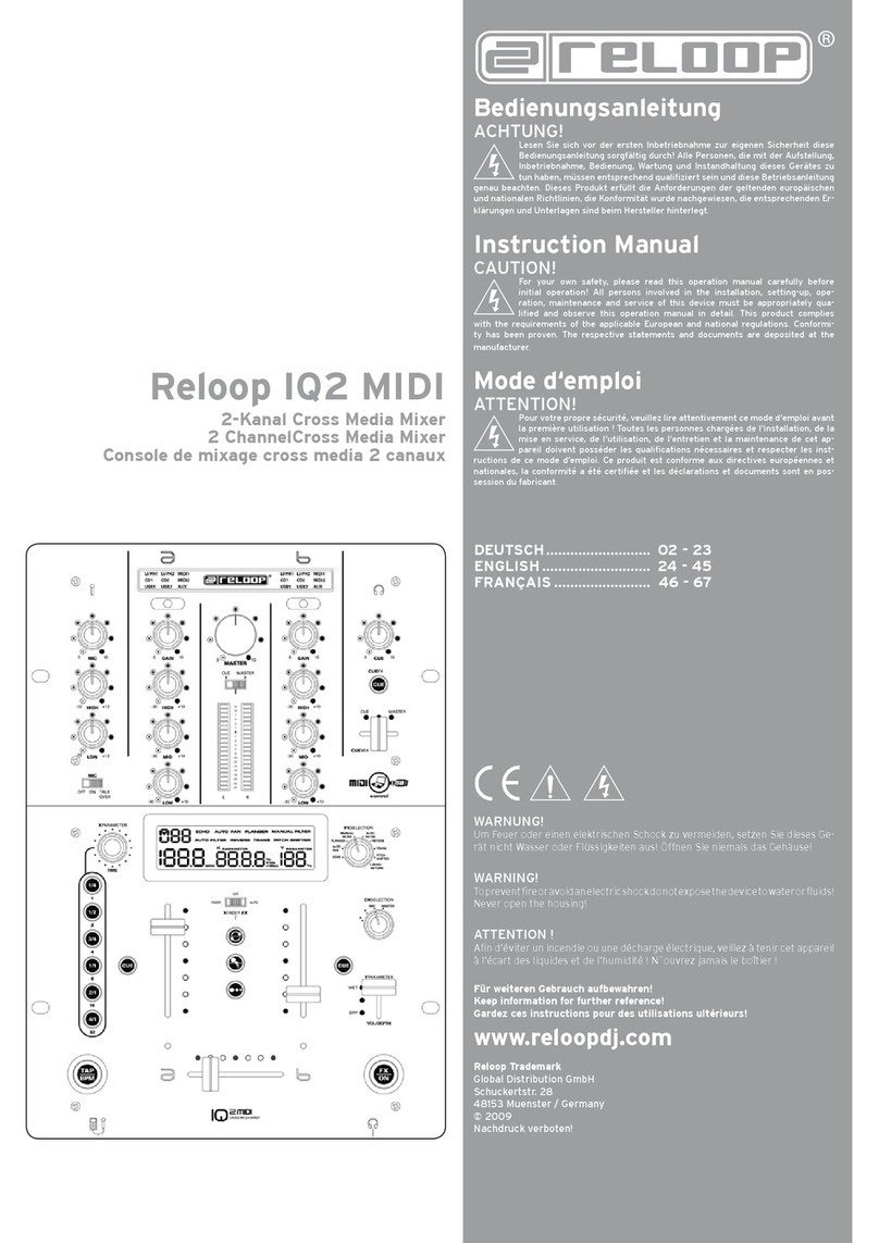 Reloop IQ2 MIDI User manual