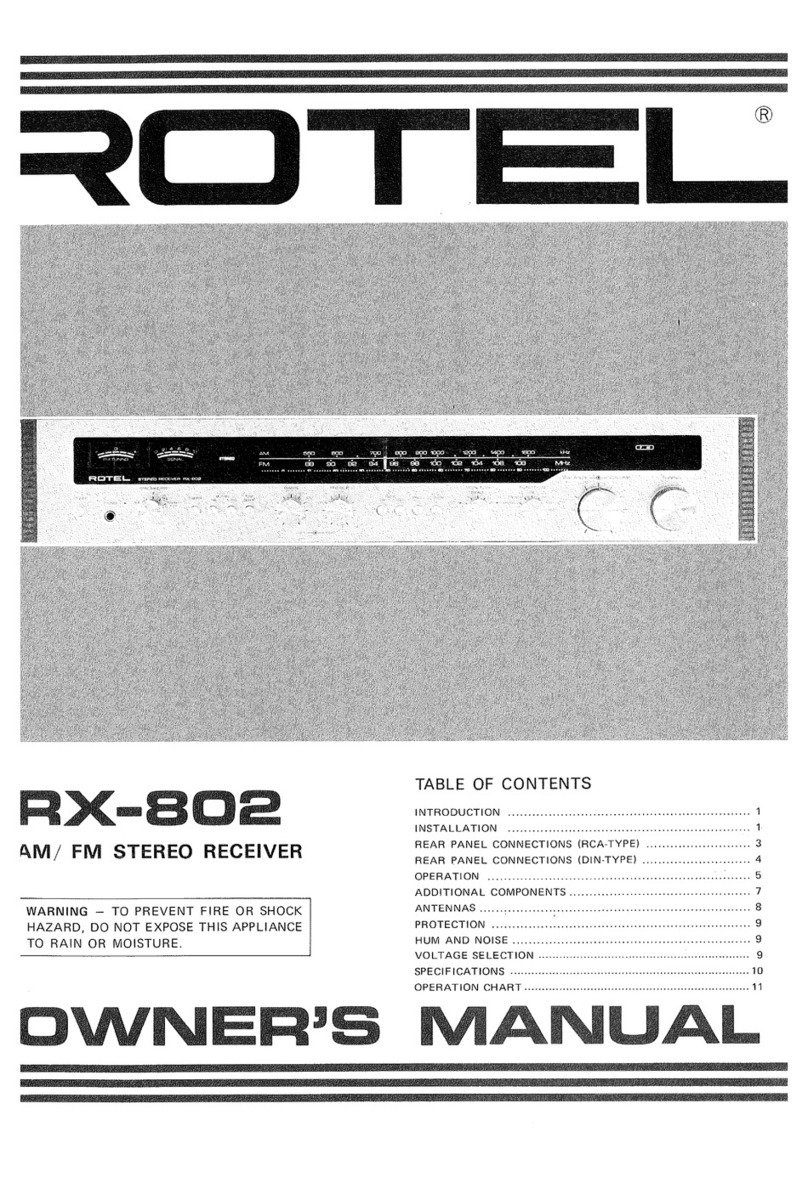 Rotel RX-802 owner's manual