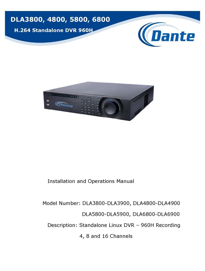 Dante DLA3800 Operation manual