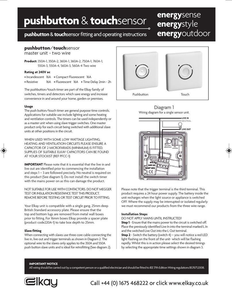 Elkay pushbutton Fitting and operating instructions